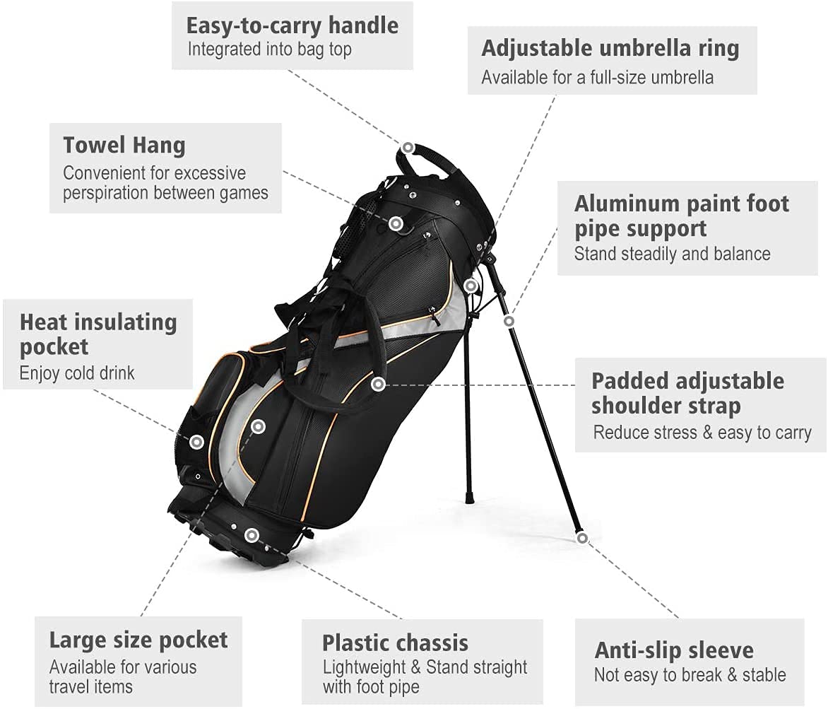 Mayjooy Golf Stand Bag, Portable Golf Bag w/8 Way Dividers, Organized Easy-Storage Stand Bag w/Durable Fabric,Black